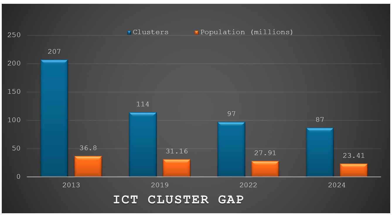 ICT.jpeg
